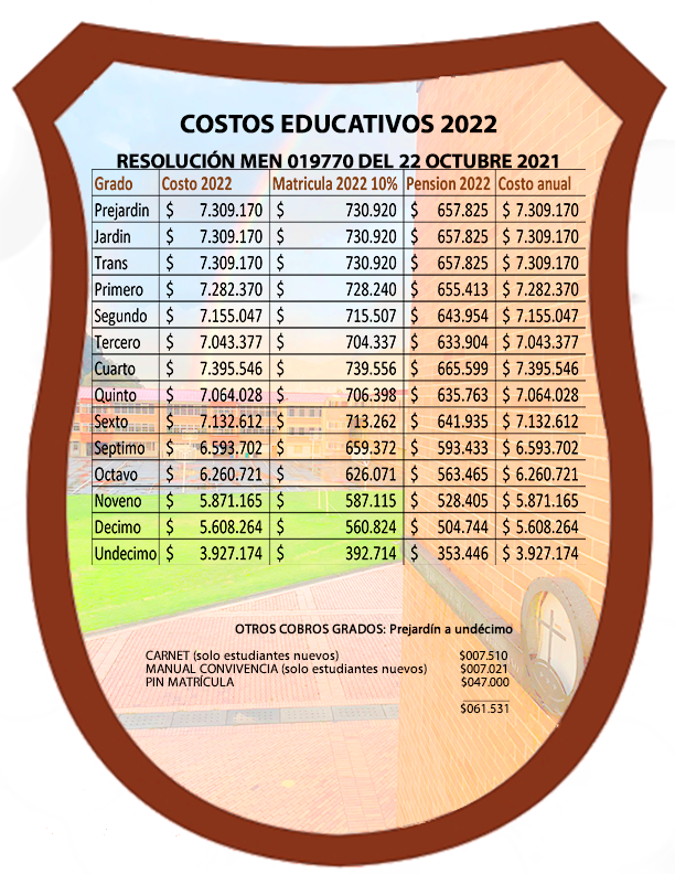 ADMISIONES6